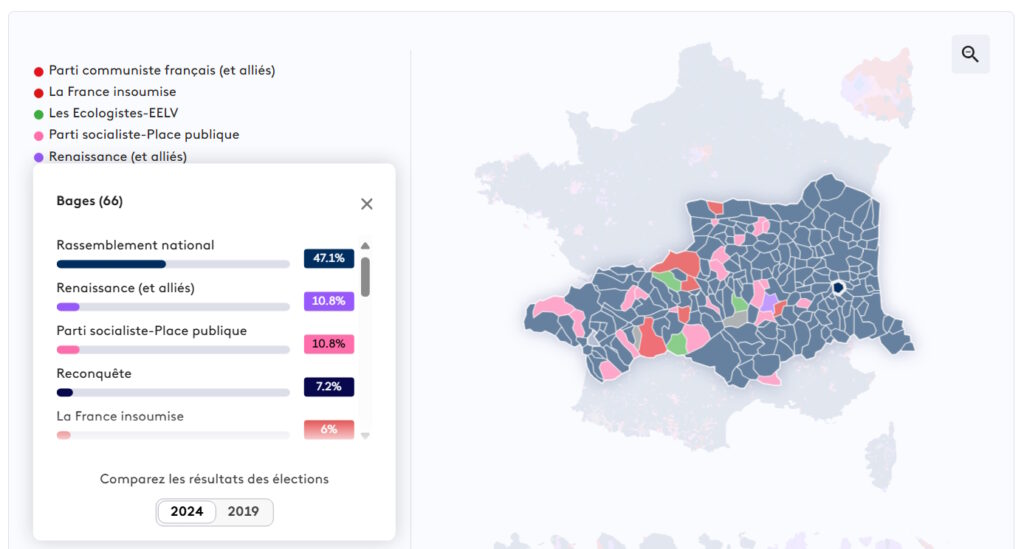 Résultats élections européennes 2024 Bages